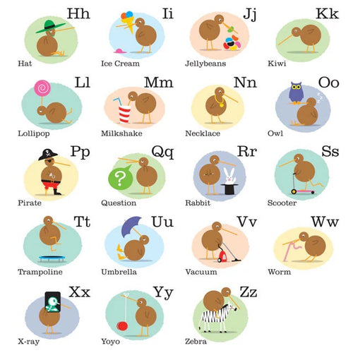Art Print - Alphabet Kiwis