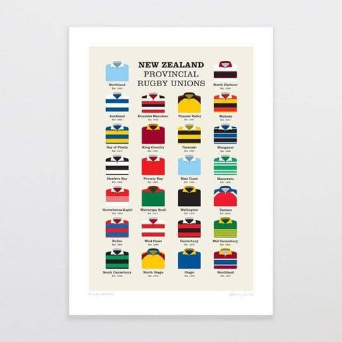 A4 Art Print - Rugby Unions