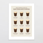 A4 Art Print - Coffee Guide