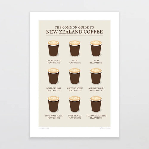 A4 Art Print - Coffee Guide