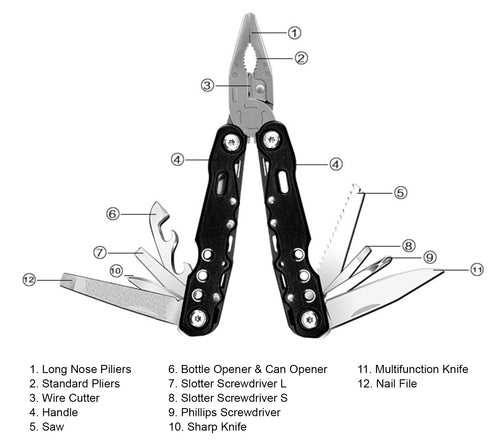 Multi function 12 in 1 Tool