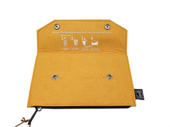 Kowhai Blue/Yellow Ecofelt Wallet