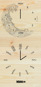 Clock - Tide - Te Reo Maori and Wave