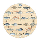 Clock - Tide - NZ Fishing Club